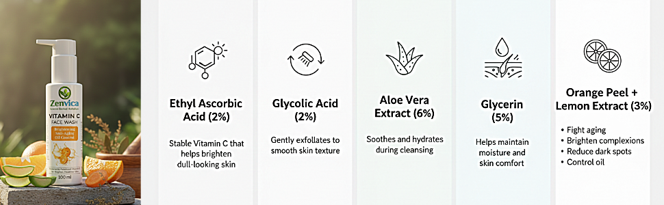 A+ Content-2 (Adobe)