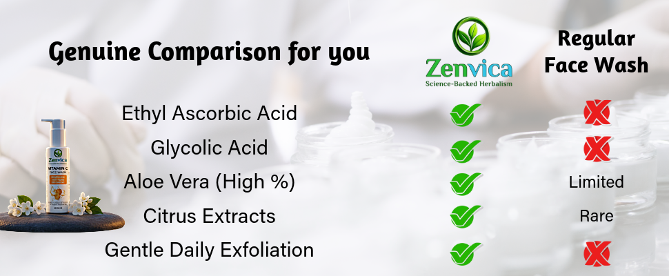 A+ Content-7 (Adobe)