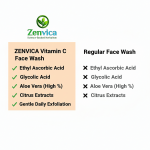 Zenvica Face Wash with Advanced Vitamin C | Gentle Brightening Cleanser with Aloe Vera & Citrus Extracts | 2 Pic Combo (100 ml Each)